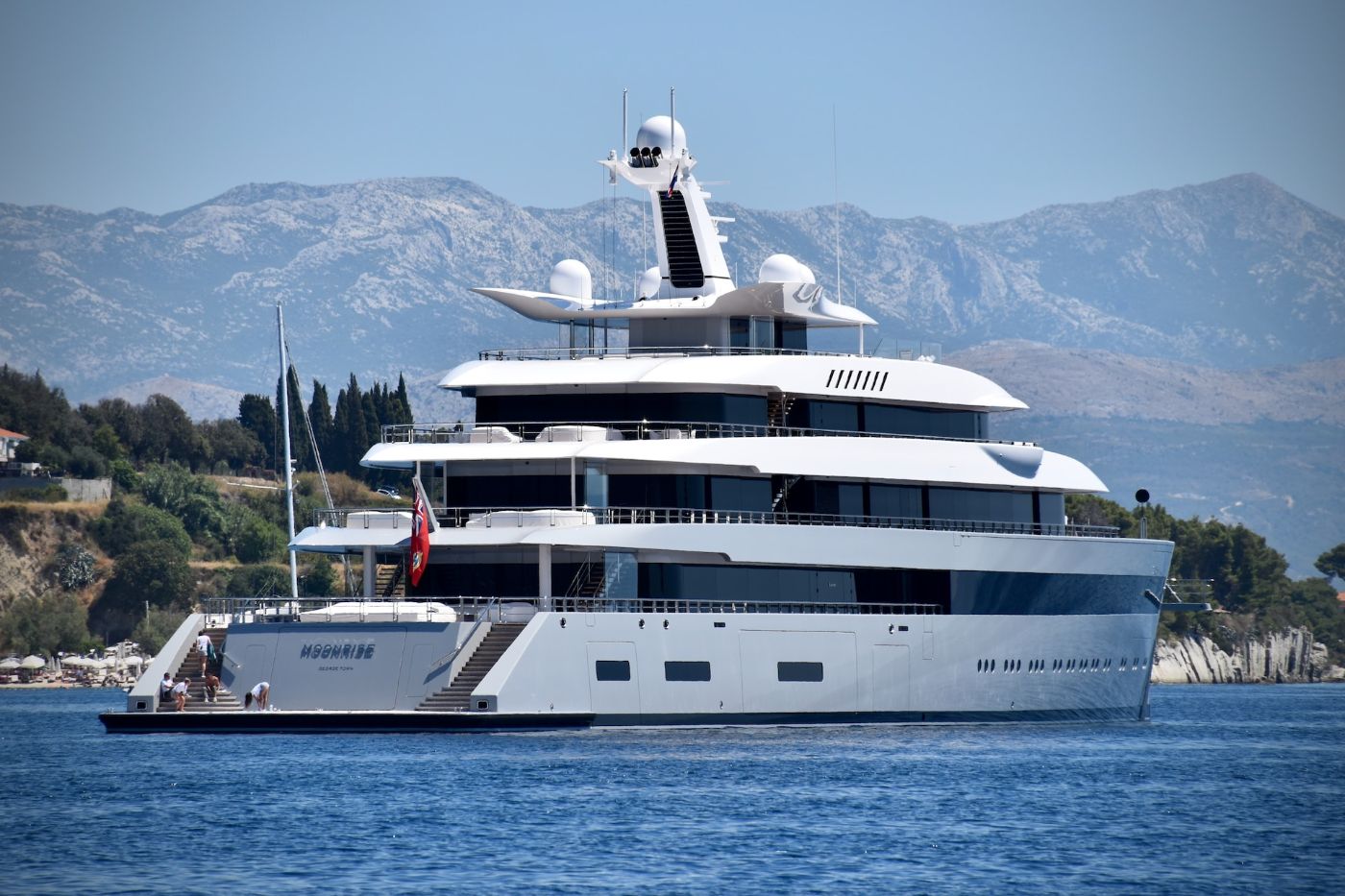 how much is it to charter a mega yacht