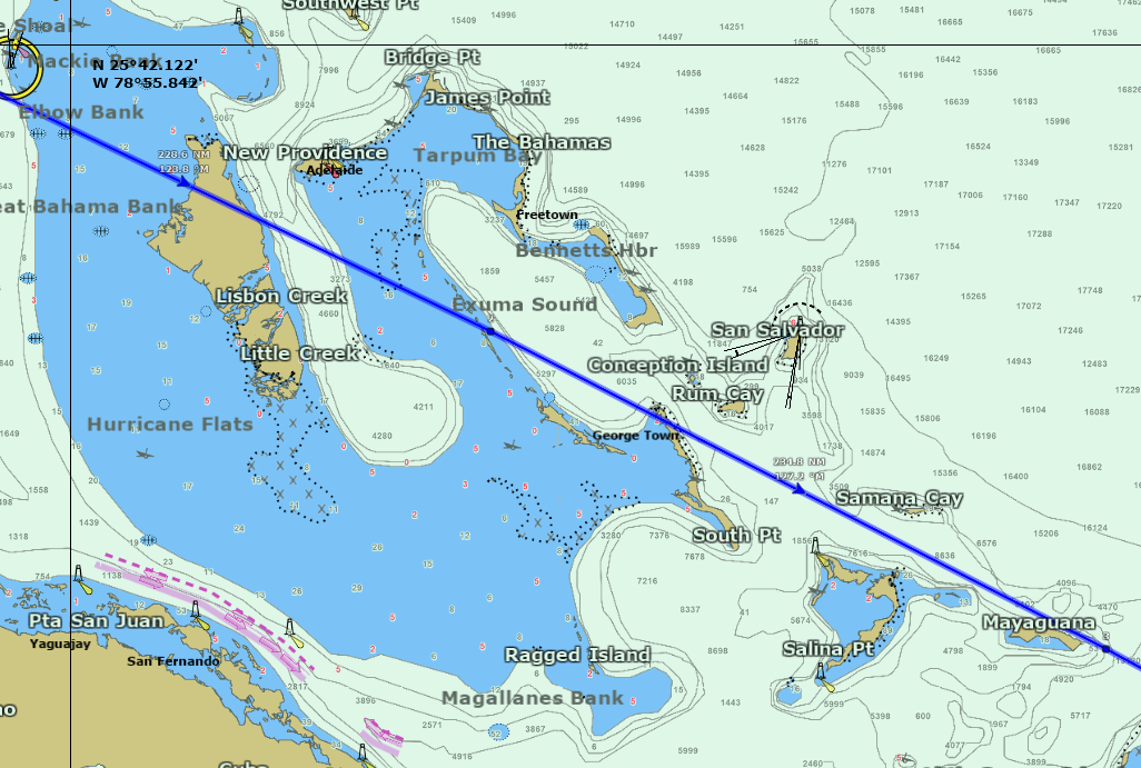 How Long to Sail from Florida to the Virgin Islands 2 Routes