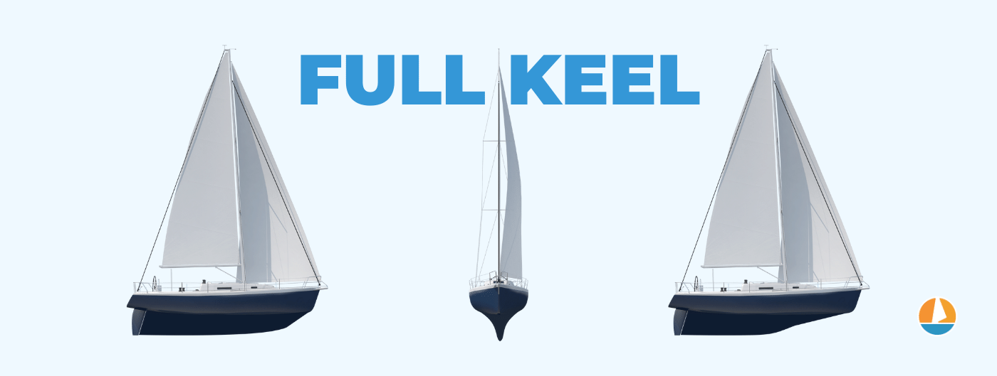 small sailboats with full keel