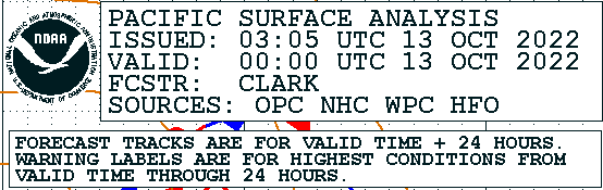 weather for yachtsmen