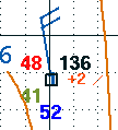 weather for yachtsmen