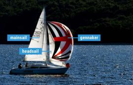 how many masts on a sailboat