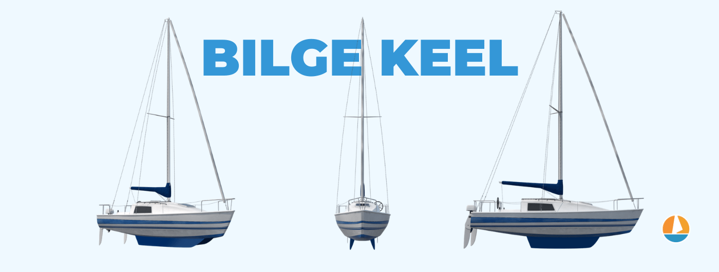 bilge keel sailboats diagram 2 - Sailboat Keel Types: Illustrated Guide (Bilge, Fin, Full) | Coast Swimming