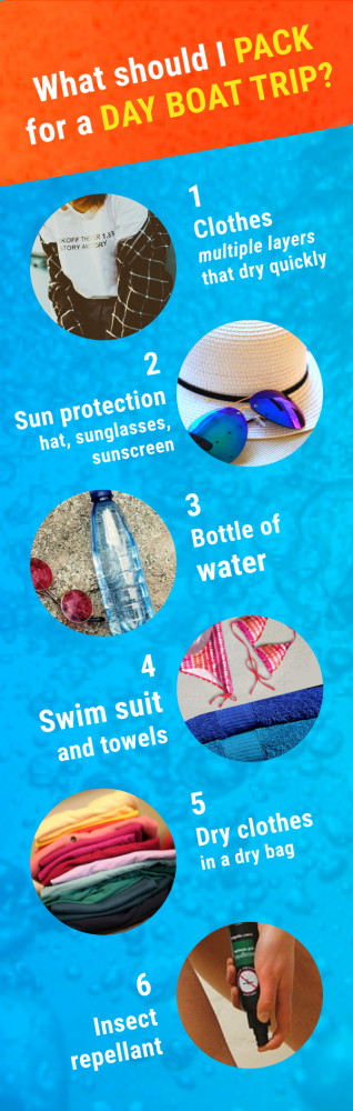 Pinterest image for Sailing Gear Essentials: the Ultimate Packing List (and PDF)