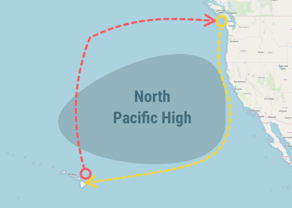 Sailing Route Hawaii 