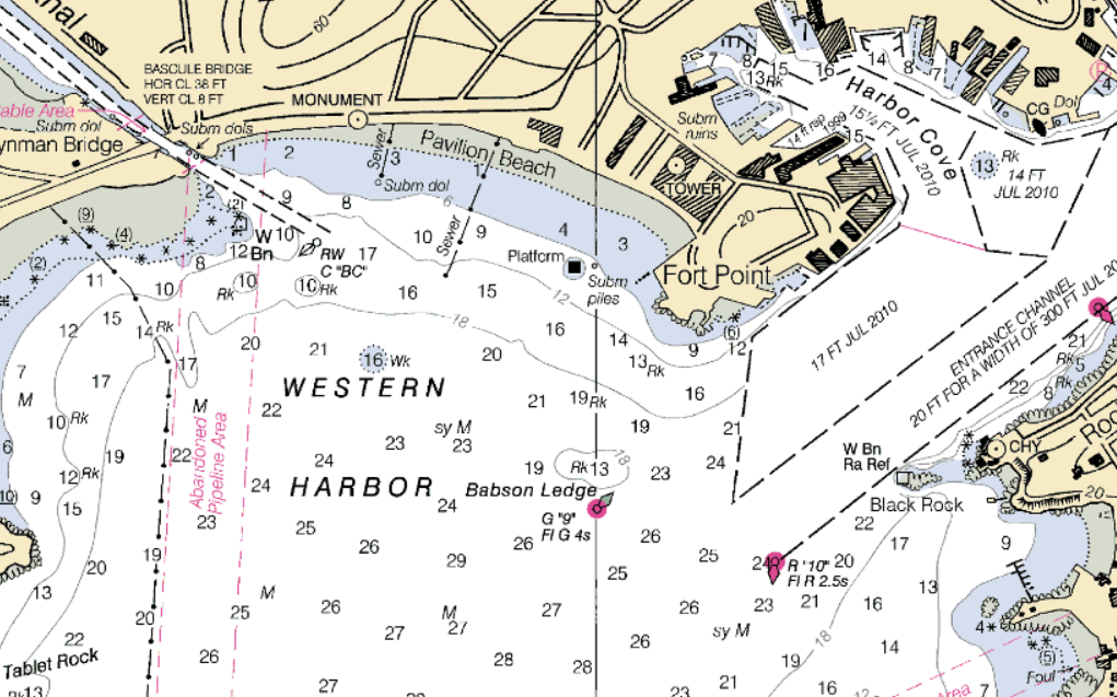 Ultimate Guide to Nautical Chart Navigation (Plotting, Reading) - Improve  Sailing