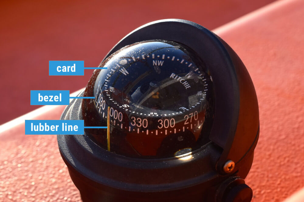 How to Use a Boat Compass beginners guide) Improve Sailing