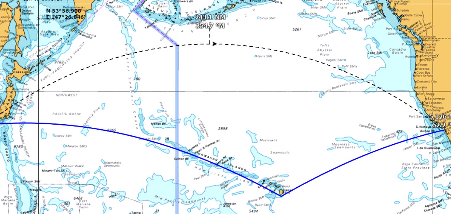 How Long Does it Take to Sail from California to Japan Improve