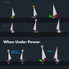 Infographic for Marine Navigation Lights Rules based on sailboat size