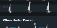 Infographic for Marine Navigation Lights Rules based on sailboat size