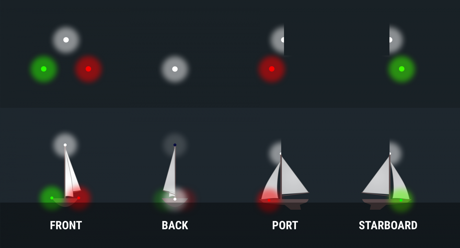 sailboat light configuration