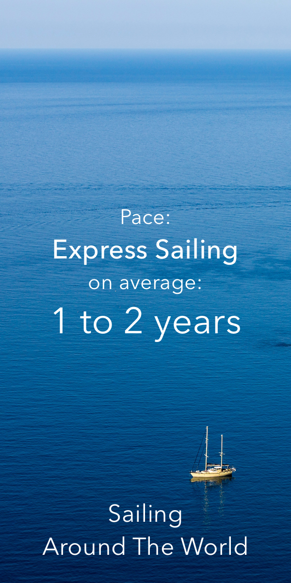 Pinterest image for How Long Does it Take to Sail Around the World?
