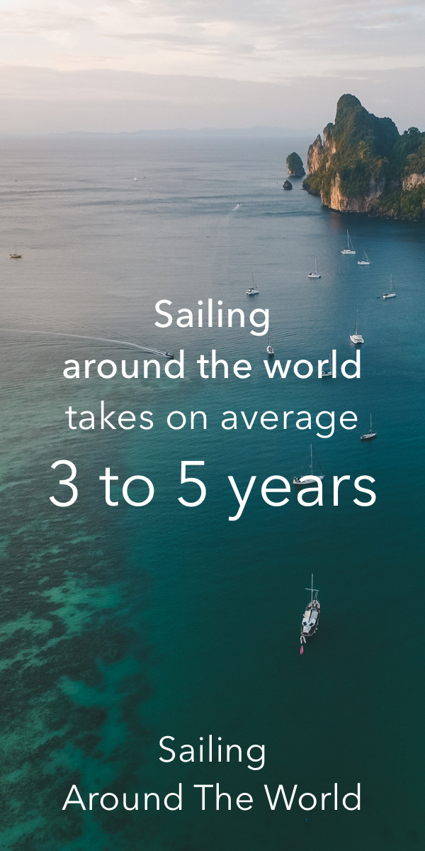 Pinterest image for How Long Does it Take to Sail Around the World?