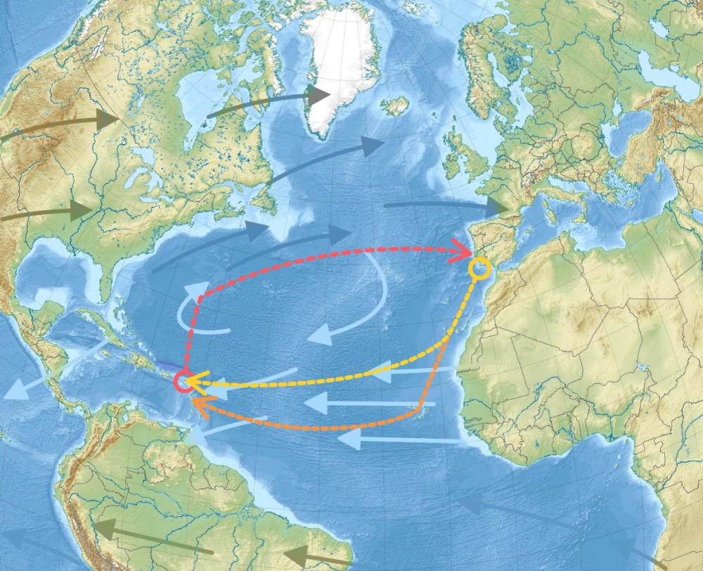 Global Winds Atlantic Ocean