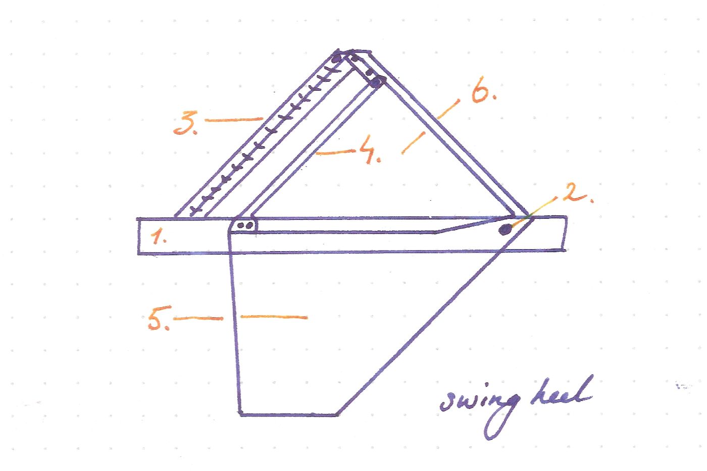 centerboard vs keel sailboat