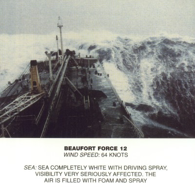 Huge waves, ship facing the sky, water is white with driving spray