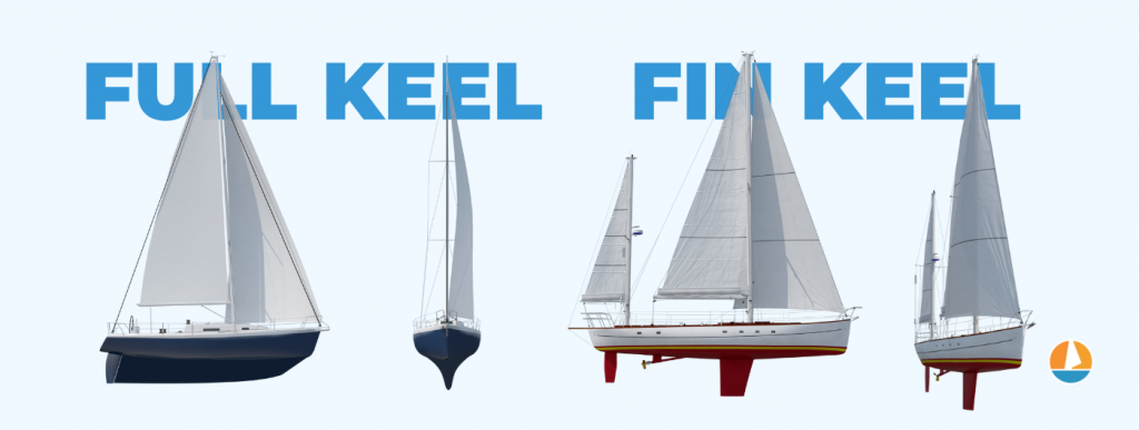 Diagram of full keel and fin keel sailboat