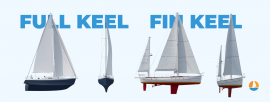 yacht keel design