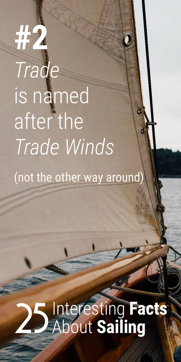 Pinterest image for 25 Interesting Facts About Sailing You Probably Don't Know