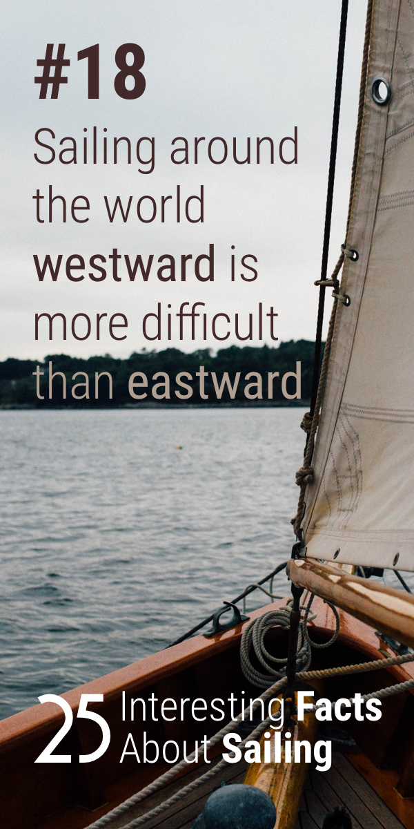 Pinterest image for 25 Interesting Facts About Sailing You Probably Don't Know