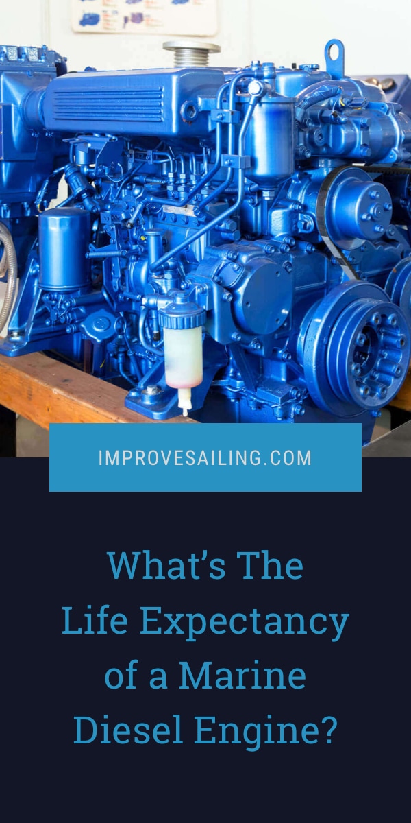 Pinterest image for What&rsquo;s The Life Expectancy of a Marine Diesel Engine?